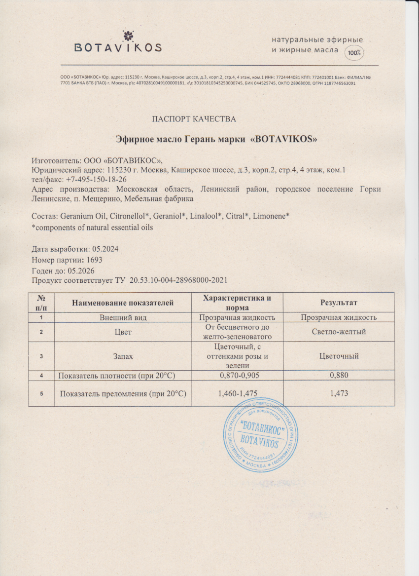 Паспорт №052024